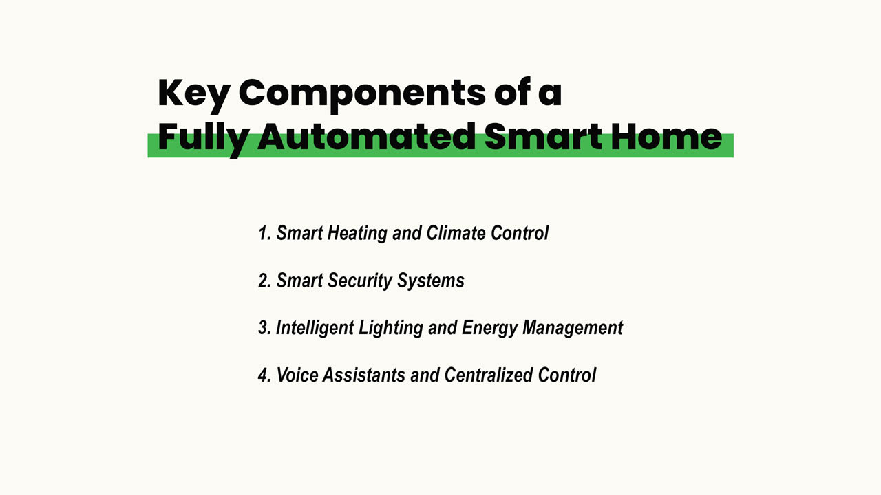 Key Components of a Fully Automated Smart Home