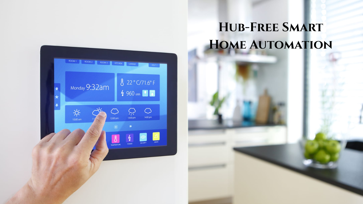 Smart home setup with lights and plugs running via Wi-Fi only Smart Home Automation