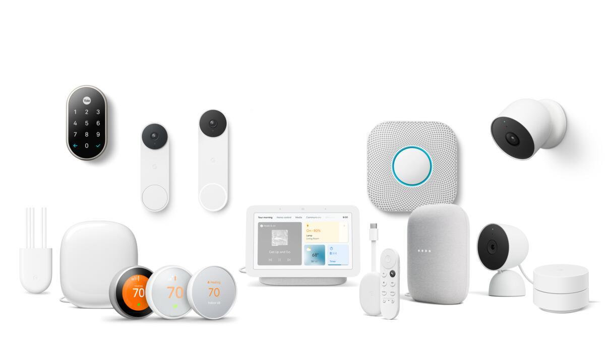 Home Automation Categories – Smart Devices for 2025
