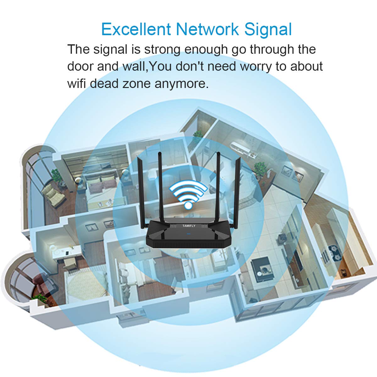 Router for Smart Home 2025