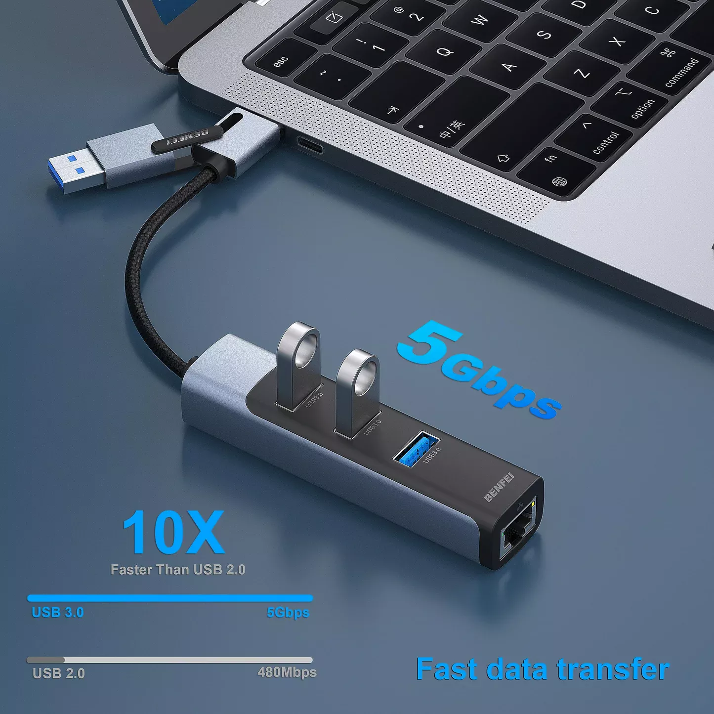 BENFEI USB-C to Ethernet Adapter, USB Type-C (Thunderbolt 3/4) to RJ45 Gigabit Ethernet LAN Network Adapter
