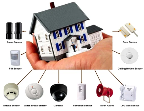 Las Vegas home at dusk with outdoor cameras and smart doorbell Smart Home Security Installers Las Vegas