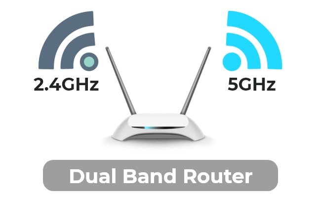 Dual-band WiFi router emitting both 2.4GHz and 5GHz wireless signals